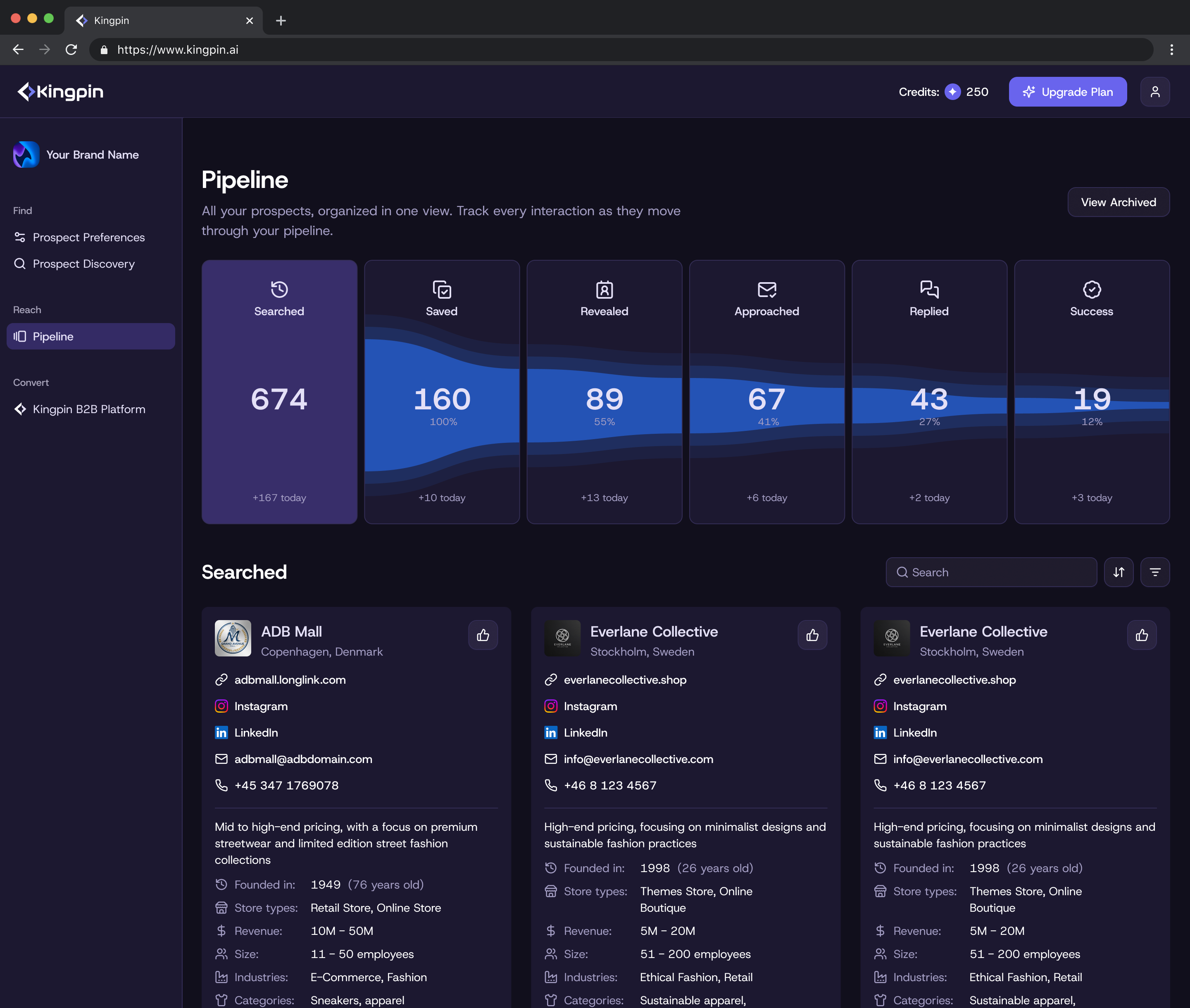 Pipeline: every prospect in one view, from Searched to Success