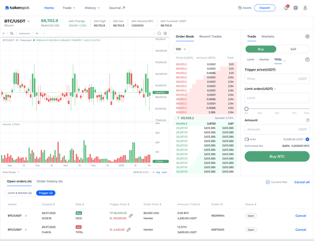 TokenSpot cover